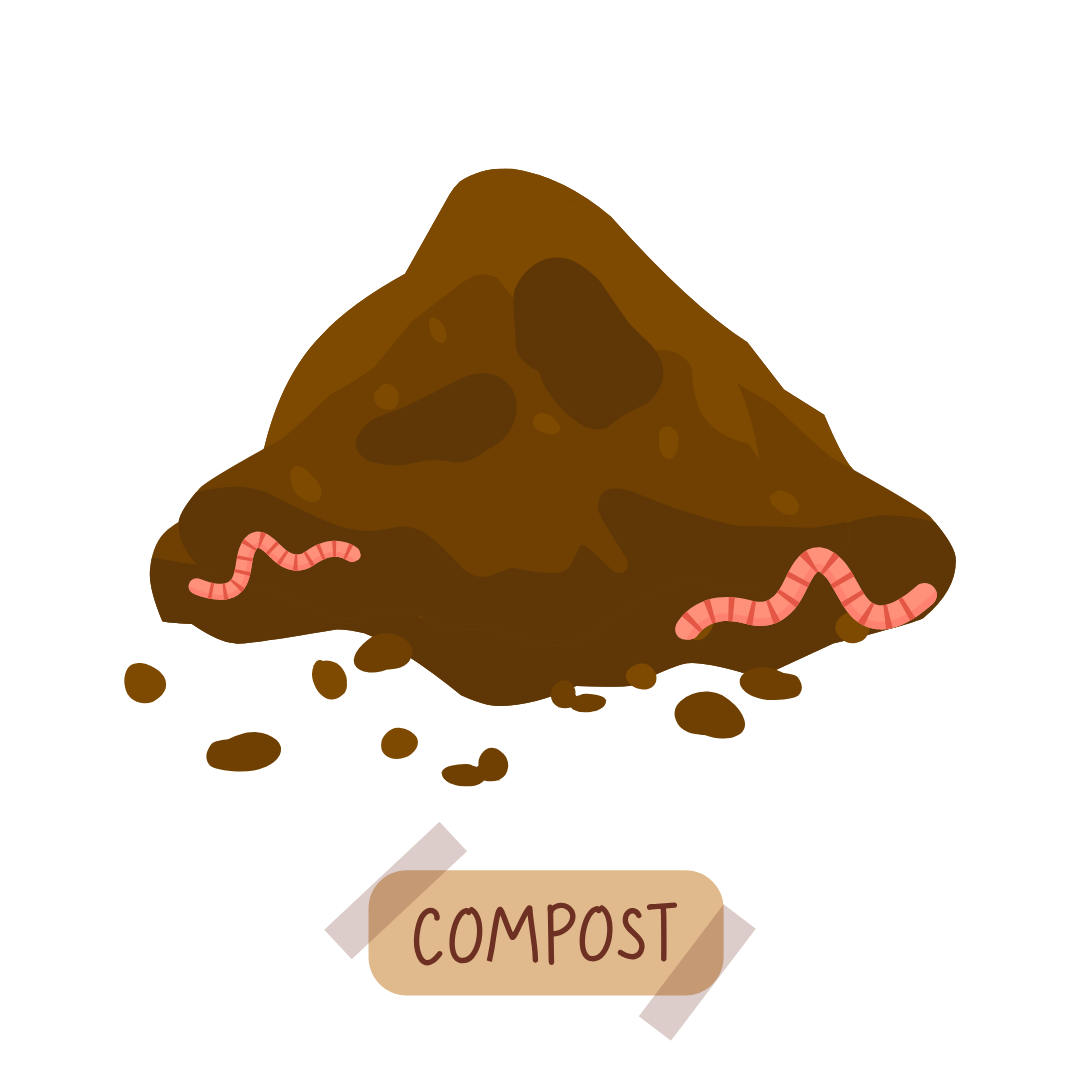 Compost per Yard